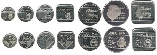 aruba coins florins
